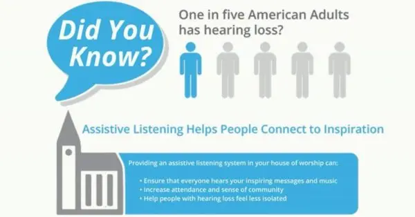 Enhancing Worship Accessibility: A Comprehensive Guide to Implementing Assistive Listening Systems in Modern Houses of Worship