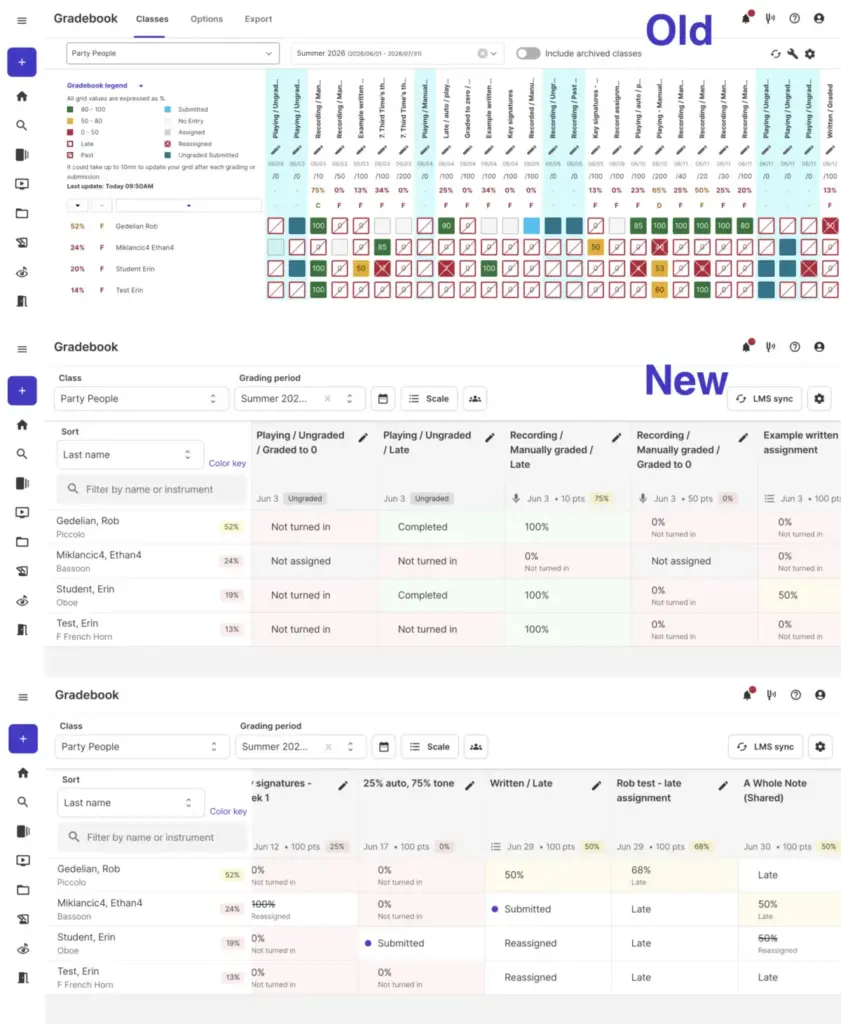 Revolutionizing Music Education Administration: MakeMusic Cloud Unveils Powerful Suite to Streamline Back-to-School Prep for Educators