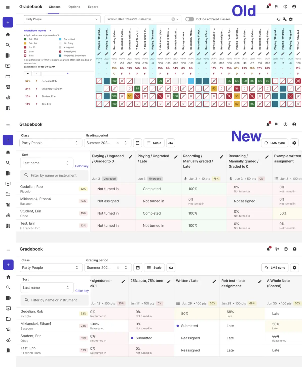 Revolutionizing Music Education Administration: MakeMusic Cloud Unveils Powerful Suite to Streamline Back-to-School Prep for Educators