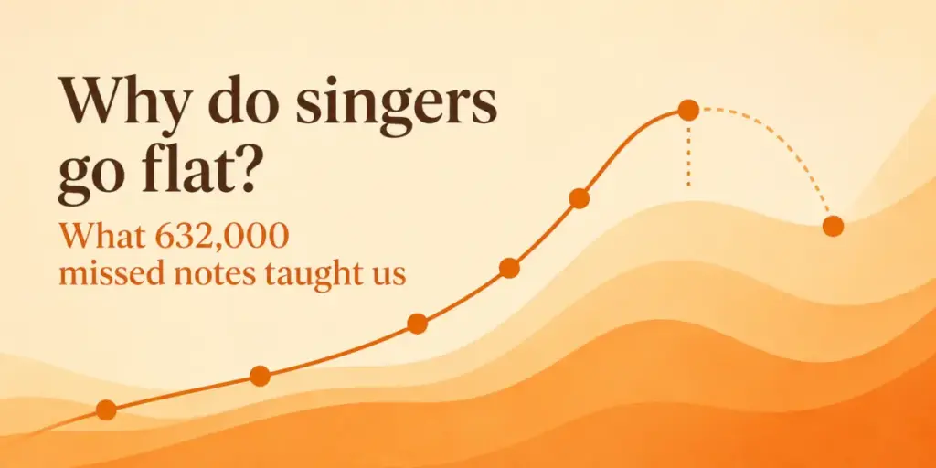The Science of Intonation: How AI and Big Data Are Unlocking the Real Reasons Singers Go Flat