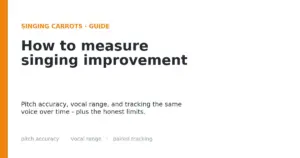 The Science of Song: Deconstructing the Metrics of Vocal Progress and the Pitfalls of Self-Assessment