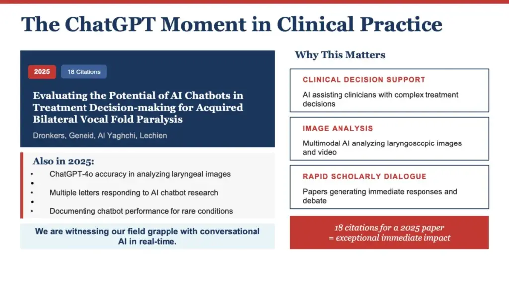 The Sonic Horizon: How Artificial Intelligence is Radically Transforming Voice Science, Clinical Diagnostics, and the Legacy of The Voice Foundation