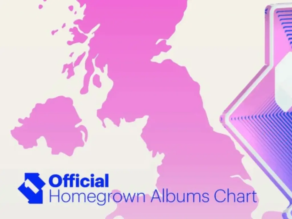 Championing Domestic Talent: The Official Charts Company Unveils the Brand-New ‘Official Homegrown Albums Chart’