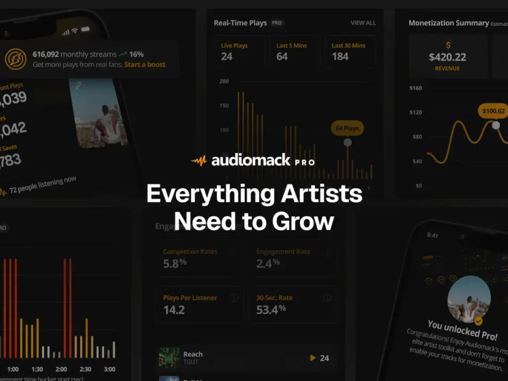 Empowering the Independent Creator Economy: Audiomack Launches Global "Pro" Subscription Tier