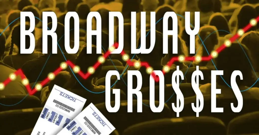 Broadway Box Office Report: Just in Time Splashes Back Into the Million-Dollar Club as Fall Season Stabilizes